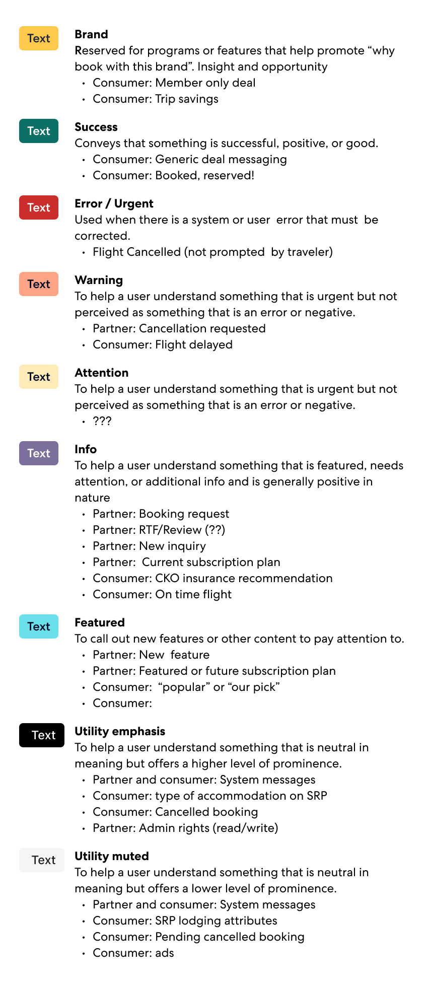 Use cases