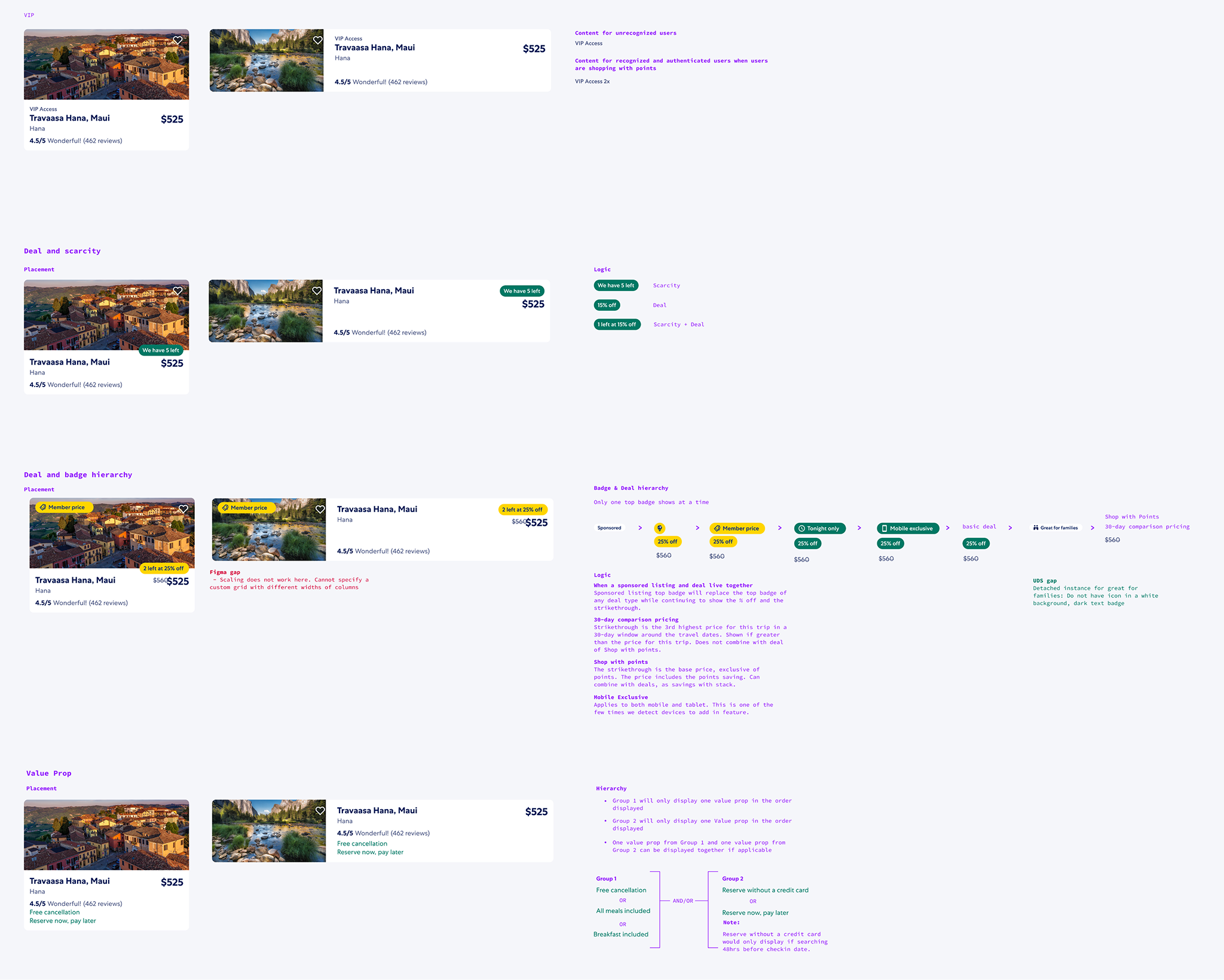 Use cases